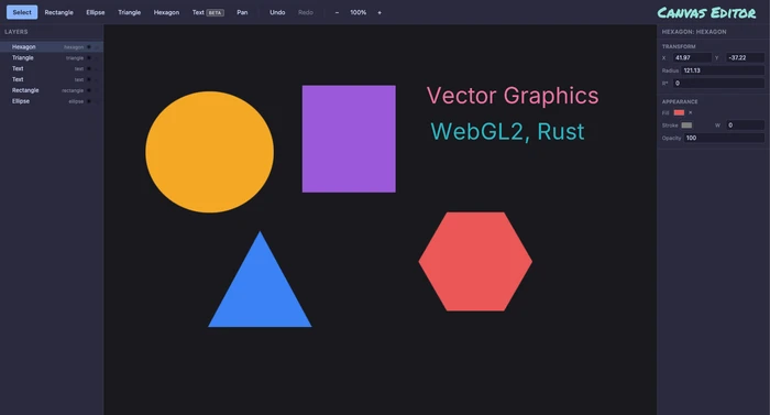 Canvas Editor
